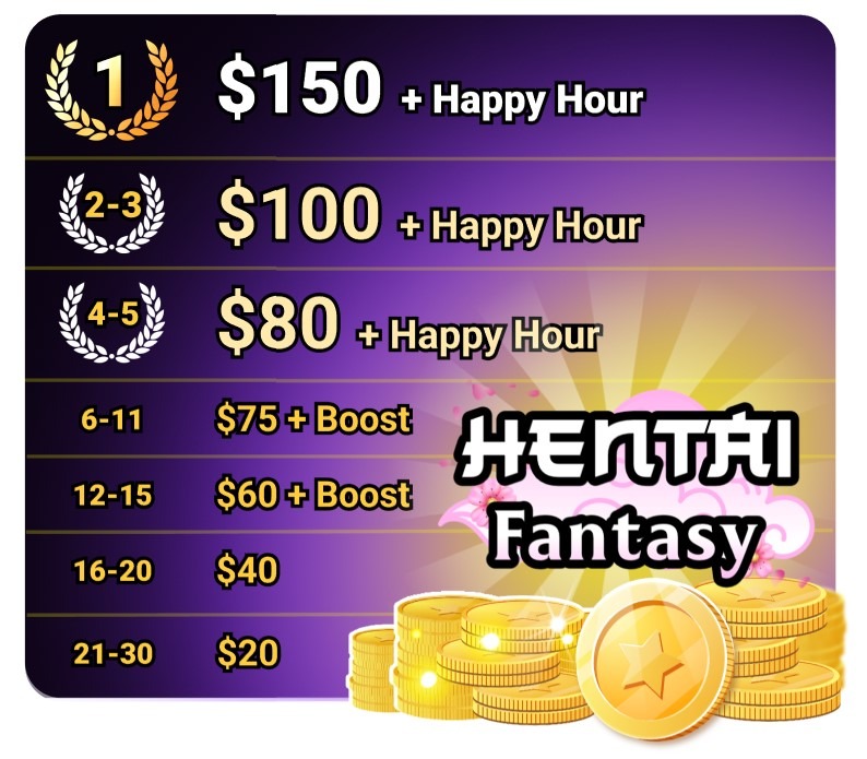 $1,600, 5 Happy Hours and 10 Boosts to share among our best waifus.