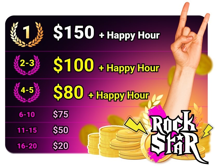 At Amateur.tv's Rockstar Party we're searching for twenty rockstars to share $1,200 and 5 Happy Hours
