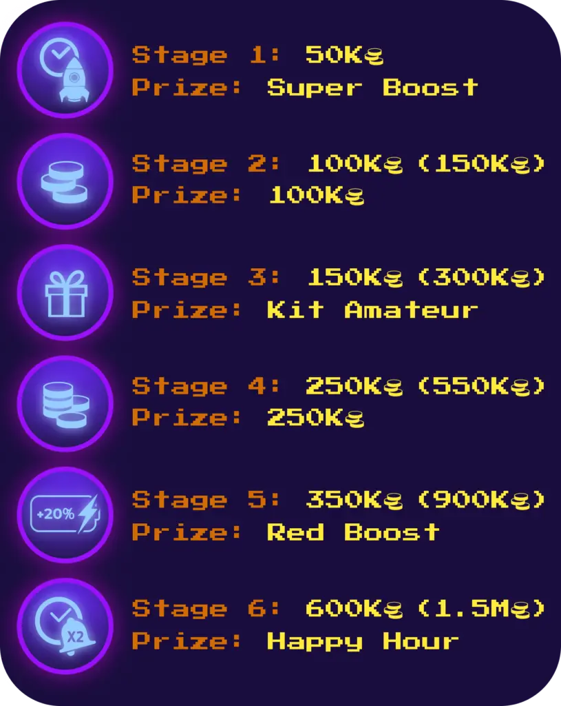 Journey of the Three Queens