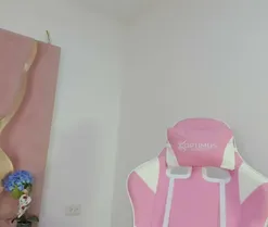 Sofia_Candyht, en directo ahora en Amateur.tv